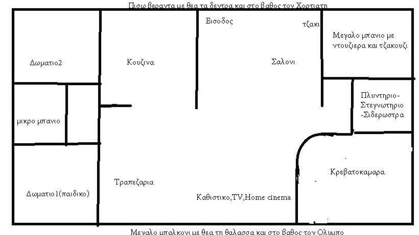 Koukmaris House Lägenhet Epanomi Exteriör bild